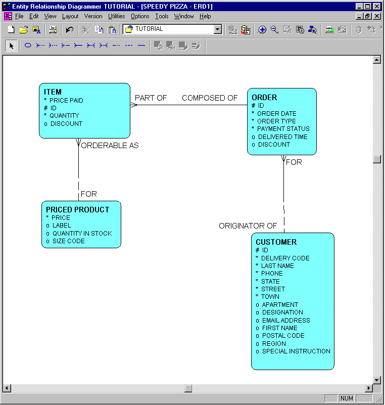 entity relationship diagram