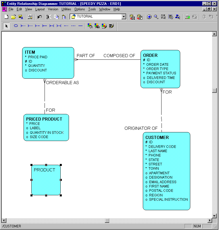 ERD with PRODUCT entity