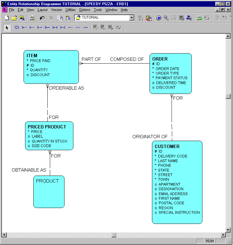 ERD with new relationship