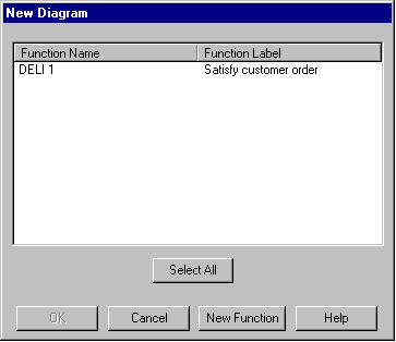 new diagram dialog box